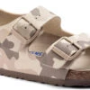 Birkenstock Milano -Fashion Shoes Store birkenstock unisex milano desert soil gray taupe 1022850 01753.1646962275