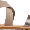 Sorel Women's Ella II Sandal -Fashion Shoes Store sorel womens ella 2 sandal ash brown 1943791240 55953.1683317438