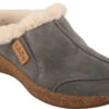 Taos Future -Fashion Shoes Store taos us womens future dark grey suede ftr 14064 dkgs 49603.1668452865