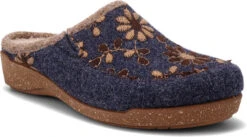 Taos Woolderness 2 10 Taos Woolderness 2 -Fashion Shoes Store taos womens woolderness 2 navy wo2 2700 nvy 92825.1662584208