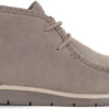 UGG Men's Hendrickson Suede -Fashion Shoes Store ugg men hendrickson suedue dark fawn 1013862 dkfw 67356.1475521247