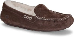 UGG Women's Ansley 22 UGG Women's Ansley -Fashion Shoes Store ugg women ansley chocolate suede 3312 cho 01624.1751145785