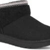 UGG Women's Classic Ultra Mini Maxi Curly 2 UGG Women's Classic Ultra Mini Maxi Curly -Fashion Shoes Store ugg womens classic ultra mini maxi curly black 1158263 blk 45131.1760724206