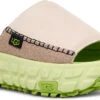 UGG Women's Venture Daze Slide 1 UGG Women's Venture Daze Slide -Fashion Shoes Store ugg womens venture daze slide ceramic caterpillar 1152680 cct 60288.1727818638