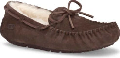 UGG Women's Dakota -Fashion Shoes Store ugg womens dakota espresso 5612 esp 82257.1727816915